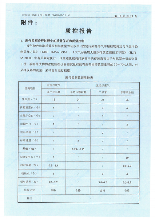开云网页版（江苏）变压器制造有限公司验收监测报告表_55.png